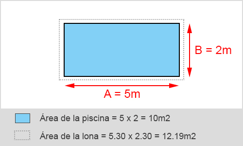 calcular m2 de la piscina rectangular